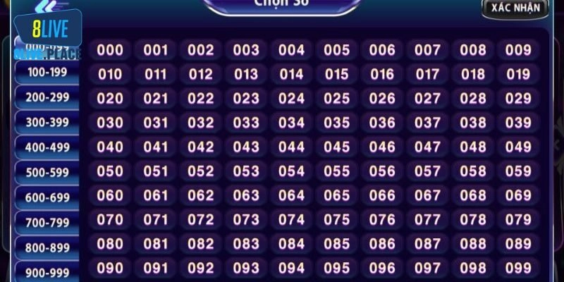 Bộ Lô Đề – Bí Quyết Giúp Bạn Dễ Dàng Trúng Lớn Tại 8live