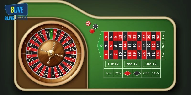 Luật lệ và các cửa cược trong roulette game