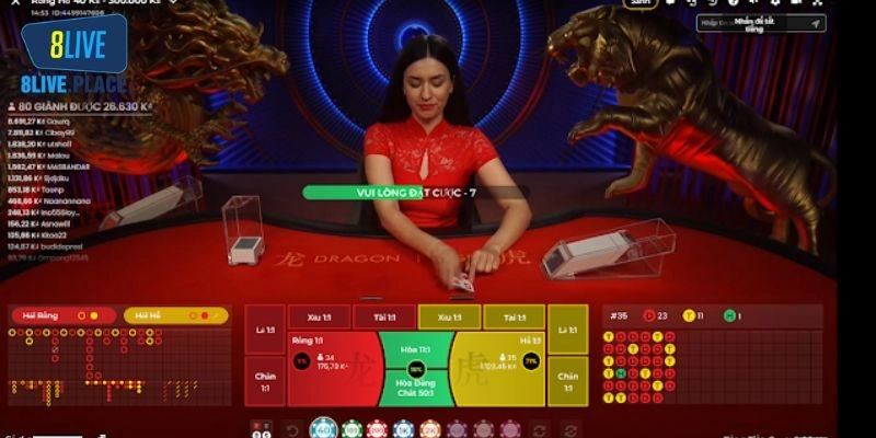 Luật lệ và các cửa cược Rồng Hổ cơ bản