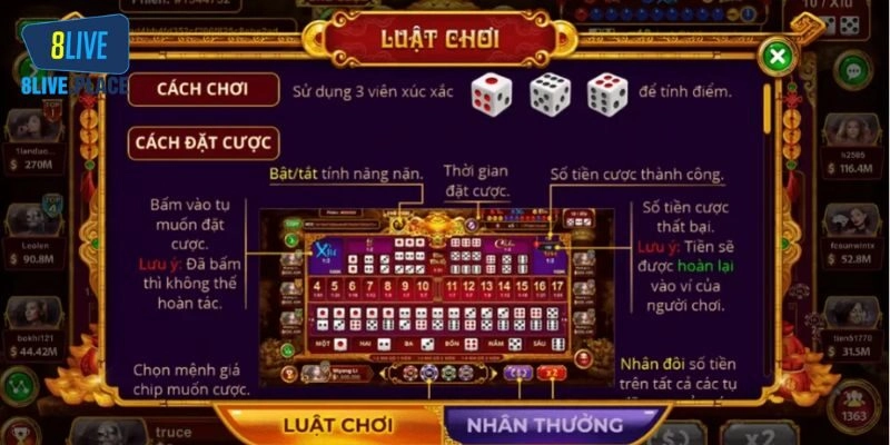 Phân tích các yếu tố ảnh hưởng đến tỷ lệ thắng trong sicbo tài phú